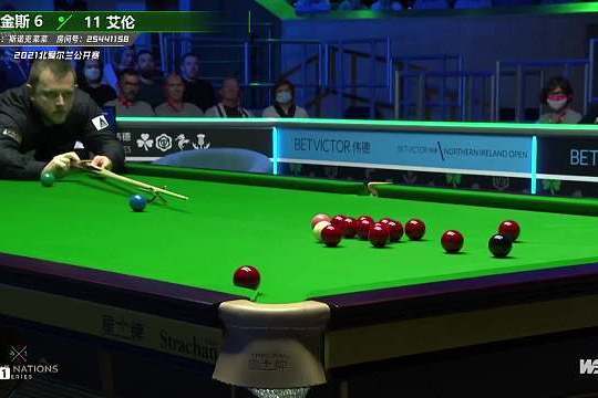 上不相上下 上不相上下