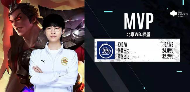 留住字母哥 留住字母哥